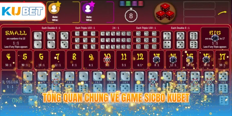 Tổng quan chung về game Sicbo KUBET