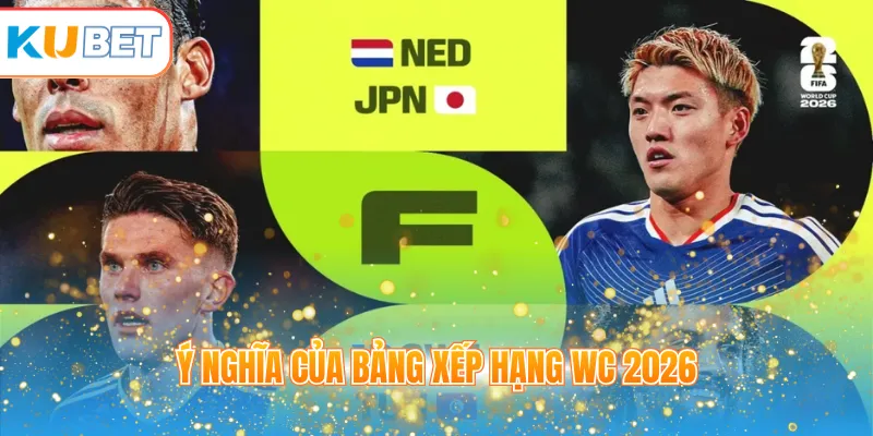 Ý nghĩa của bảng xếp hạng WC 2026