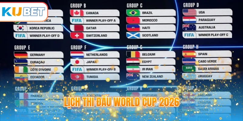 lịch thi đấu World Cup 2026